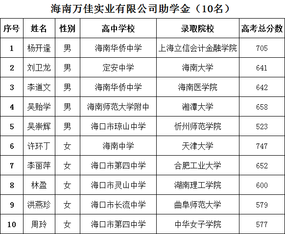 QQ22222222.png