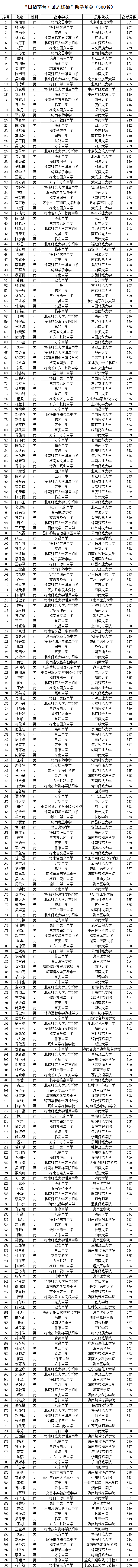 茅台2017.png